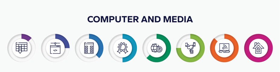 infographic element with computer and media outline icons. included spreadsheet ascending order, network administration, spreadsheet column, wax seal with ribbon, internet connection speed,