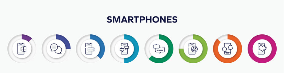 infographic element with smartphones outline icons. included windows on phone, round speech bubbles, smartphone battery, message from phone, chat bubble with ellipsis, phone alarm off, with message,