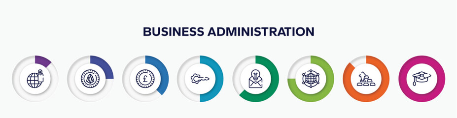 infographic element with business administration outline icons. included trademark, null, pound sterling, keyword, null, free trade, ingot, mortarboard vector. - obrazy, fototapety, plakaty
