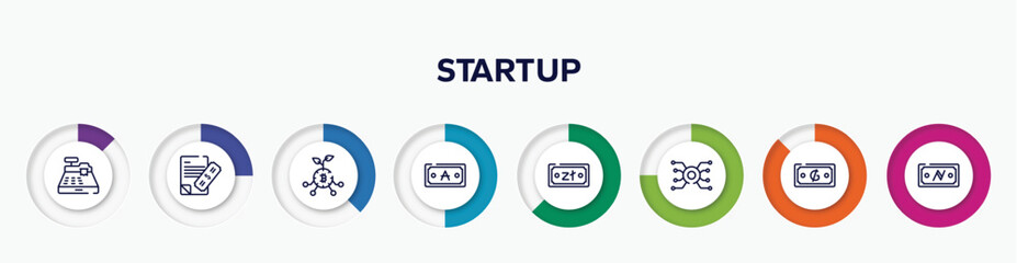 infographic element with startup outline icons. included cancelation, attachment, flowchart, mechanic stairs, finding, video card, safety box, workplace vector.