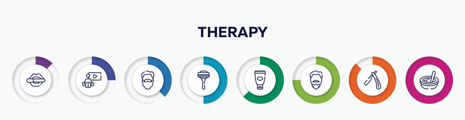 infographic element with therapy outline icons. included women lipstick, watching, hipster beard, disposable razor, sun protection, man with goatbeard, open razor, soup vector.