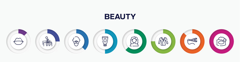 infographic element with beauty outline icons. included big lips, physiotherapy, bold man with moustache, shaving cream, curly hair, suit on hanger, straightener, soap bar vector.