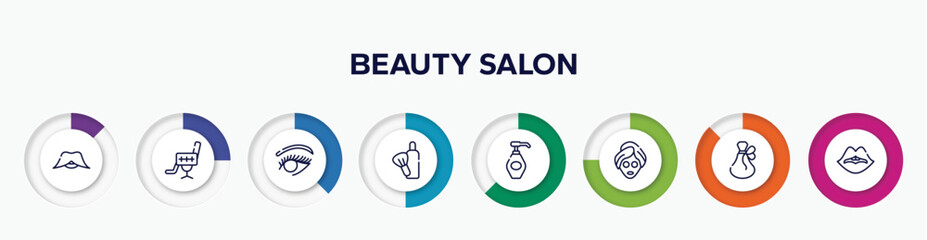 infographic element with beauty salon outline icons. included big moustache, beauty salon chair, woman eye, after shave, liquid soap, beauty face mask, french perfume, woman lips vector.