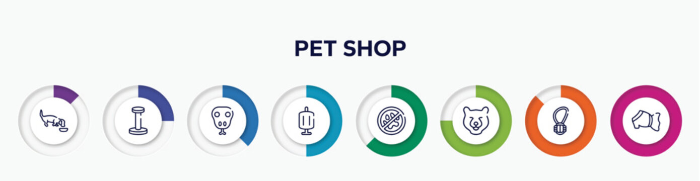 infographic element with pet shop outline icons. included dog eating, scratching platform, snake head, sponge filter, no animals, bear head, rope toy, pet dress vector.