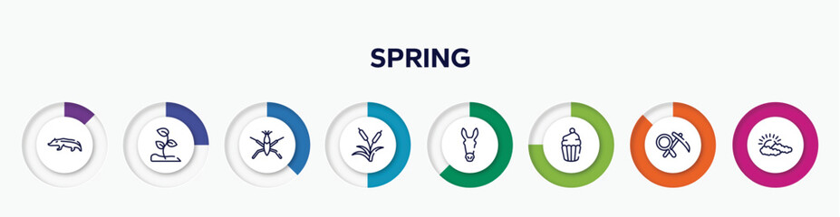 infographic element with spring outline icons. included badger, sprout, pond skater, reeds, donkey, cupcake, geology, cloudy vector.