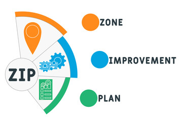 ZIP - Zone Improvement Plan acronym. business concept background.  vector illustration concept with keywords and icons. lettering illustration with icons for web banner, flyer, landing