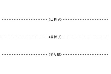 折り線、山折り線、谷折り線のセットイラスト