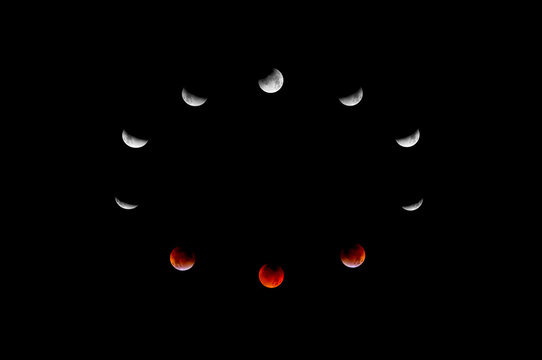Lunar Eclipse