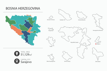 Map of Bosnia Herzegovina with detailed country map. Map elements of cities, total areas and capital.
