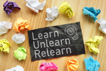 Learn Unlearn Relearn is shown using the text