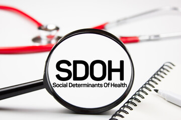 Social determinants of health SDOH - concepts. economic and social conditions influencing characteristics and group differences in health status - obrazy, fototapety, plakaty