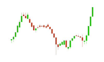 Stock market data candlestick background. Business investment or forex trading concept. Vector illustration. EPS 10.