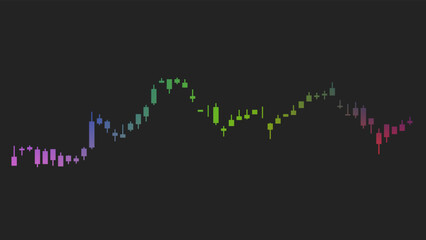 株価・為替相場・ローソク足のイメージ