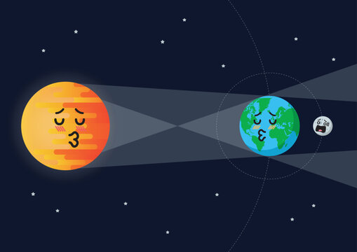 Funny cartoon emoji Sun Earth Moon Lunar eclipse