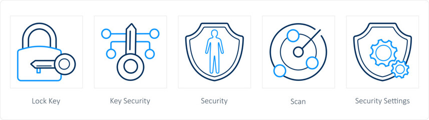 lock key, key security, security