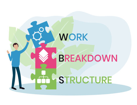 WBS - Work Breakdown Structure acronym. business concept background. vector illustration concept with keywords and icons. lettering illustration with icons for web banner, flyer, landing
