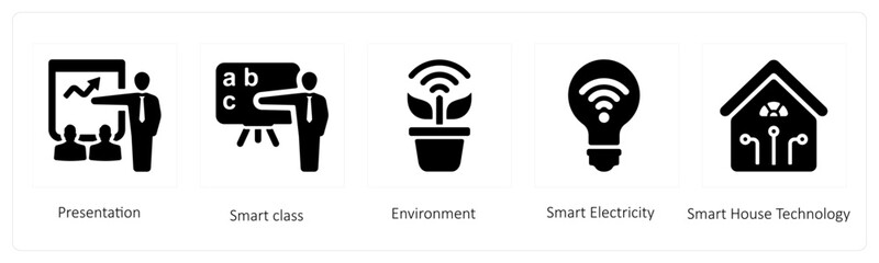 Presentation, smart class and Environment