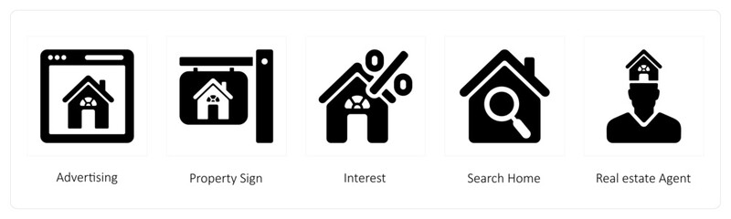 Advertising, Property Sign 