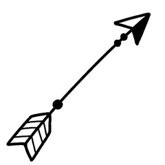 Tribal Woodland Animal