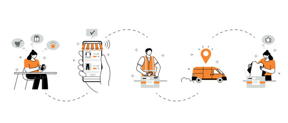 Online shopping, order pickup and home delivery. Contactless delivery. Buying in the marketplace