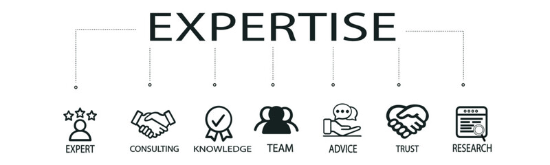 Expertise web icon vector illustration banner representing high level knowledge with icons of expert, consulting, knowledge, team, advice, trust and research.