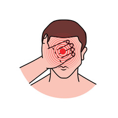 Human headache. Pain and injury in the human head. Vector illustration. Human head pain, brain disease, headache, migraine