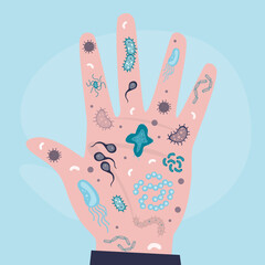 Dirty human hand, various microorganisms and bacterias on the palm. Unsanitary conditions, various pathogens and parasites on an unwashed hand. Health care, microbiology.