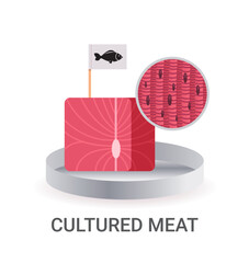 cultured raw red meat with label made from fish cells artificial lab grown meat production concept