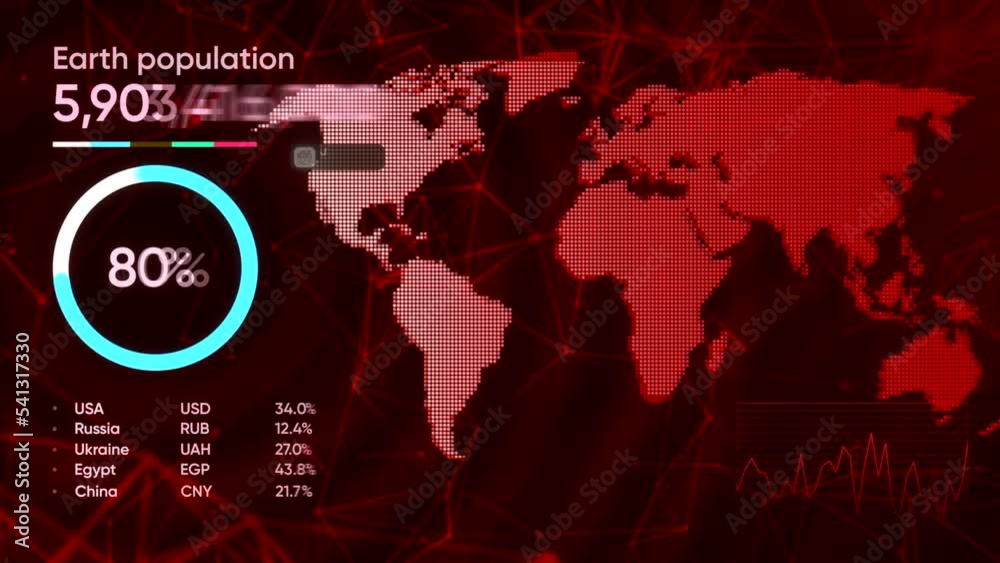 Aufkleber technological world map with statistics. motion. 3d graphic map of world and numerical values. popul