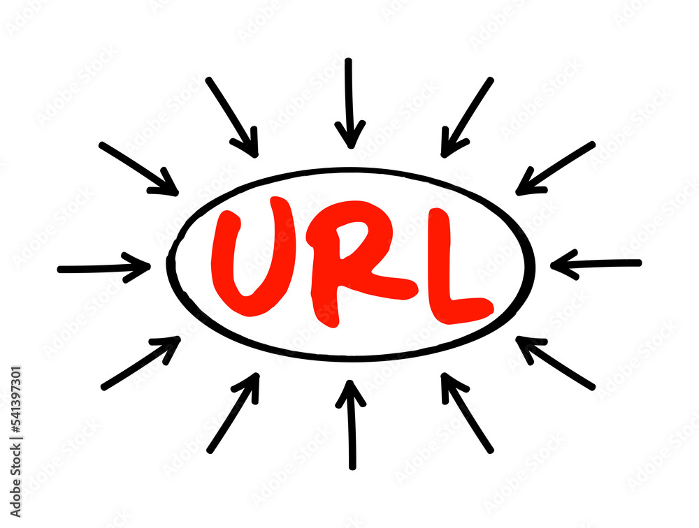 Poster url - uniform resource locator is a unique identifier used to locate a resource on the internet, acr