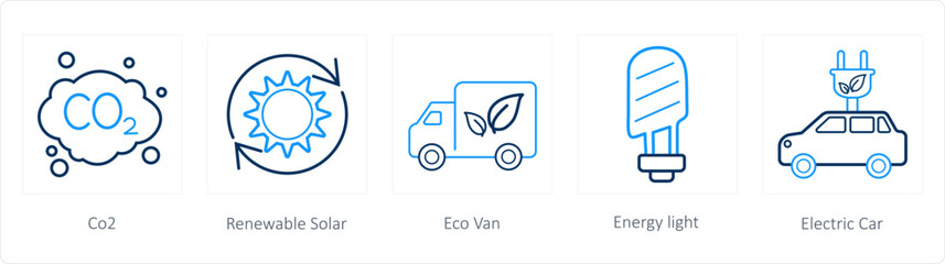 co2, renewable solar