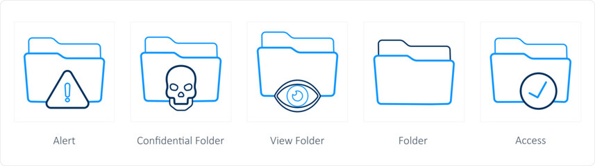 alert, confidential folder