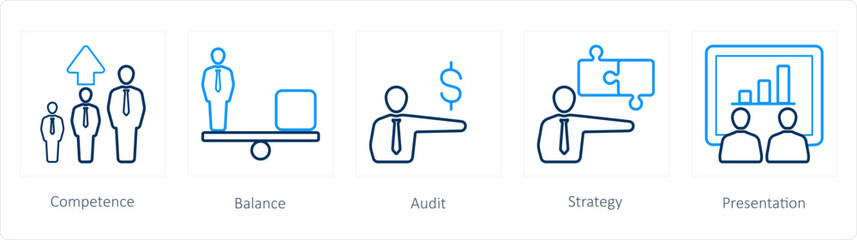 competence, balance, audit