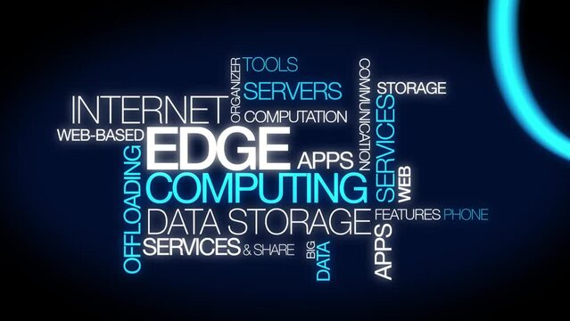 Edge computing technology data storage  words tag cloud blue text conference science research smart objects computation innovation tagcloud word typo typography animation