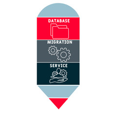 DMS - Database Migration Service acronym. business concept background.  vector illustration concept with keywords and icons. lettering illustration with icons for web banner, flyer, landing