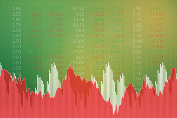 Green, yellow and red finance background with columns, lines, numbers