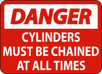 Danger Sign Cylinders Must Be Chained At All Times