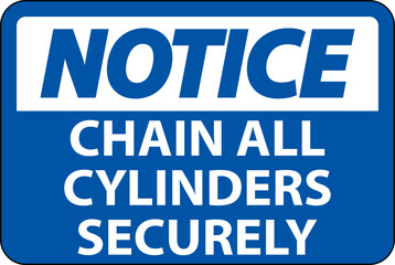 Notice Sign Chain All Cylinders Securely