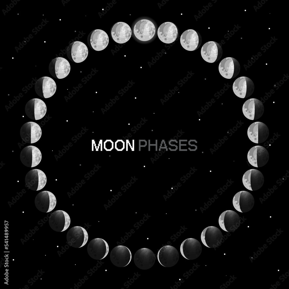 Poster moon phases scheme sphere shadow cycle astronomy icon set. vector illustration background