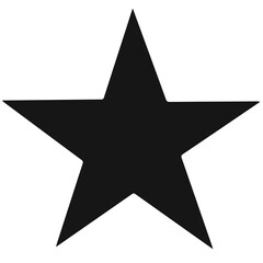 Five stars customer product rating.