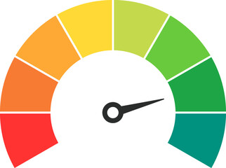 Fototapeta Vector speedometer meter with arrow for dashboard with green, yellow, orange and red indicators. Gauge of tachometer. Low, medium, high and risk levels. Bitcoin fear and greed index cryptocurrency obraz