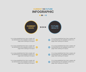 Now vs Future Infographic Template Flat Design