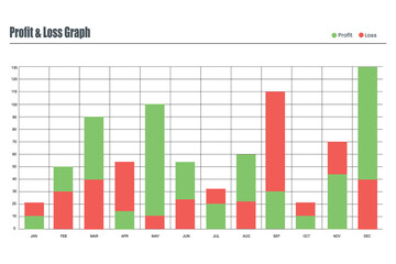 Obraz premium Column chart for financial report presentation, business, statistic data, analysis chart and graph.