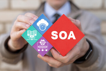SOA Service Oriented Architecture Concept.