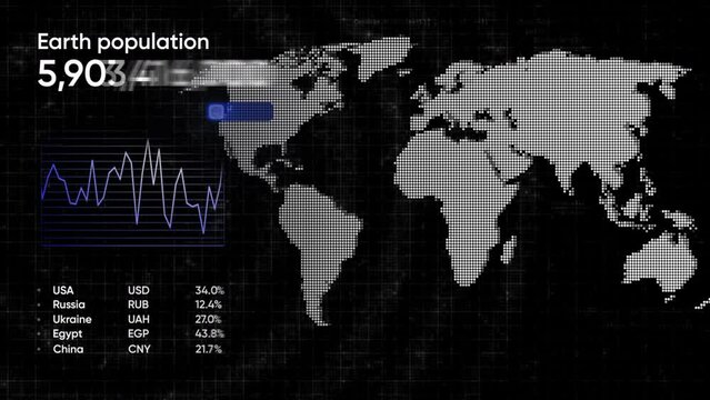 Graphical statistics of earth's population. Motion. Holographic presentation with statistics on growth of Earth's population. Geographical animation of world map with technological images and