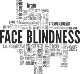 Facial Aphasia - Prosopagnosia word cloud conceptual design isolated on white background.