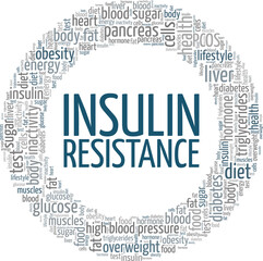 Insulin Resistance word cloud conceptual design isolated on white background.
