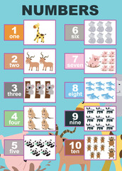 Obraz premium Learning numbers and English poster. Learning 1 to ten. Counting animals. Educational sheet for preschool. Vector illustration file.