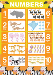 Naklejka premium Learning numbers and English poster. Learning 1 to ten. Counting animals. Educational sheet for preschool. Vector illustration file.