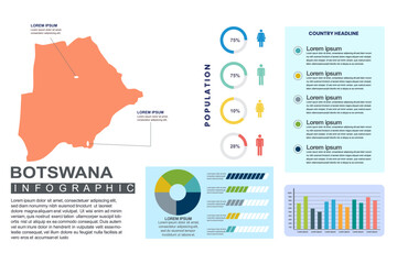 Botswana detailed country infographic template with world population and demographics for presentation, diagram. vector illustration.